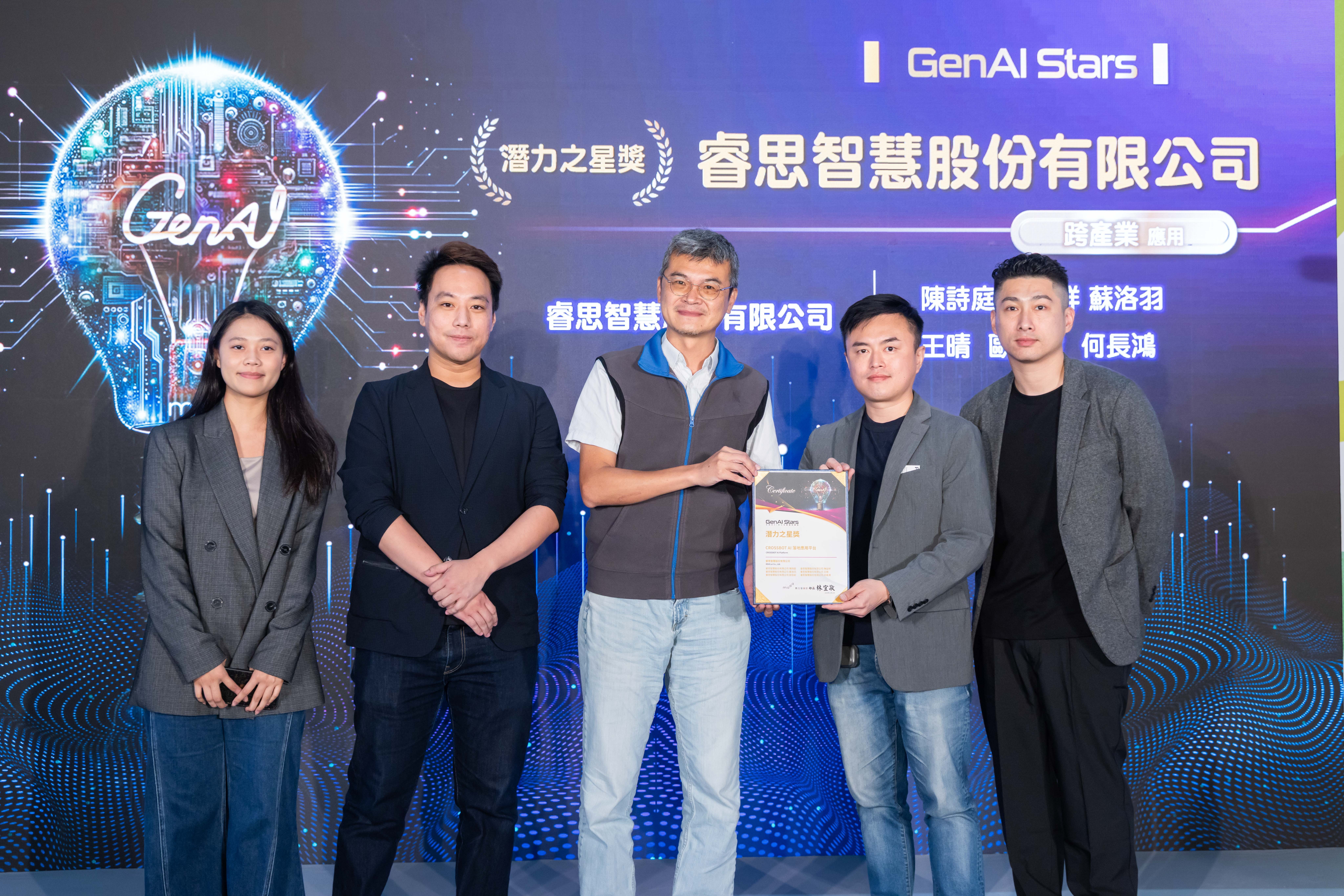 CROSSBOT AI 落地應用平台 作品封面